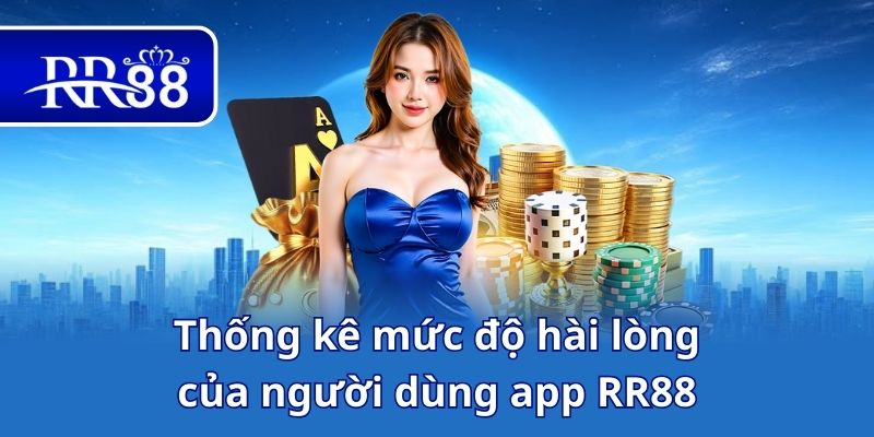Thống kê mức độ hài lòng của người dùng app RR88
